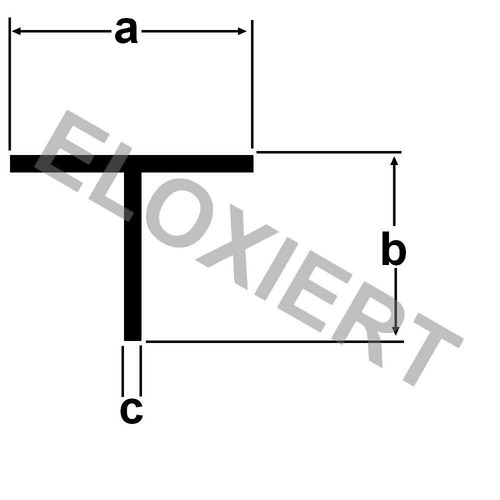 Alu profil - (3,00€/m),