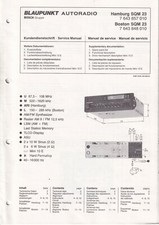 Service Manual-Anleitung für