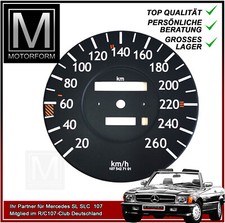Echtes Blech Mercedes 560SL