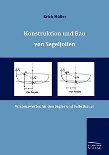 Konstruktion und bau von - bau,