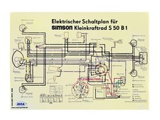 Schaltplan Farbposter