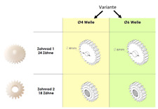 Zahnrad-Set passend für