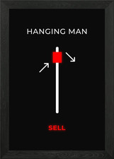 Gerahmtes Wandbild Poster