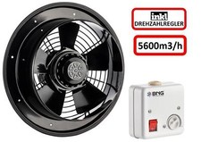 Axialventilator Wand