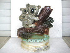 Top-Selten alte Werbe-Figur