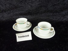 Thomas " TREND  SURF " 2