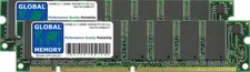 256MB (2 X 128MB) Sdram PC100