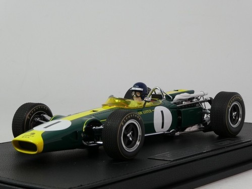 Gpreplicas replicas lotus - gpreplicas,