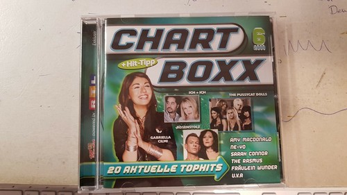 Chart boxx 2008 - boxx,