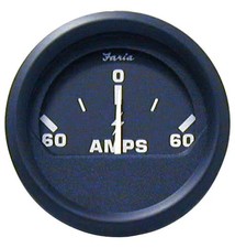 FARIA Amperemeter
