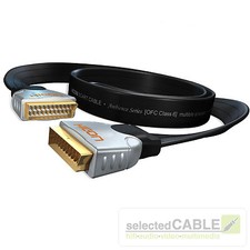 HICON Ambience SCART-Kabel 5m Flachband mehrfach geschirmt | HIA-SFSF-0500