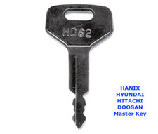 HD62 HANIX HYUNDAI HITATCHI