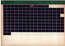 Honda VF 750 C_V45 Magna_1982_Teile-Katalog_Ersatzteil-Liste_Microfich_Fich