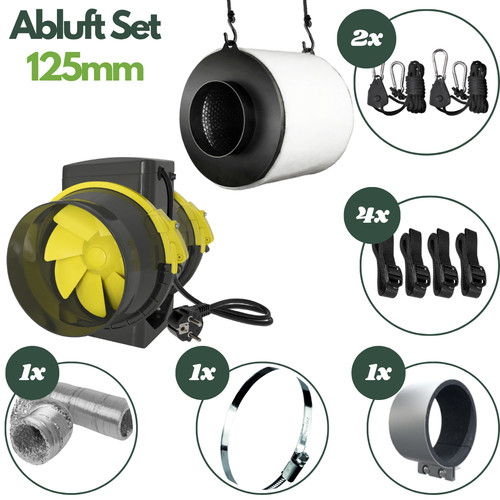 Abluftset 125mm growbox - abluftset,