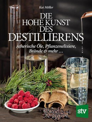 Die hohe kunst - hohe,