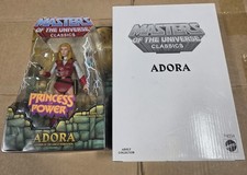 Mattel Masters Of The Universe