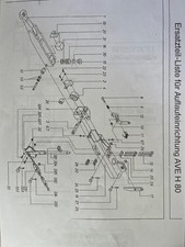 Ersatzteile für BPW/Peitz AVE