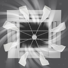 Zentrale Klimaanlage