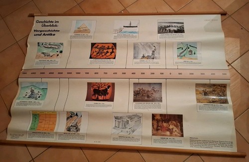 Schulkarte geschichte - schulkarte, im