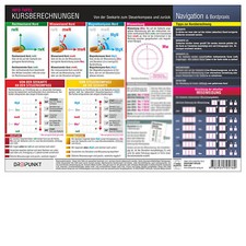 Kursberechnungen info tafel - -, info-tafel