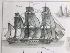 Segelschiff Schooner Schiff