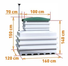 Erdkeller, Lagerraum