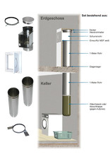 Wäscheschacht/Set/Edelstahl/R