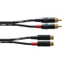 Cordial CFU 1.5 CE Cinch
