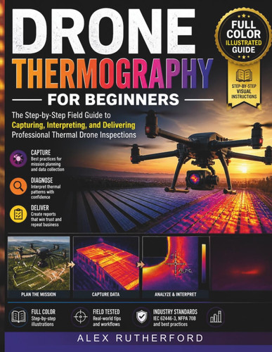 Drone thermography for - drone,