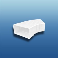 Multibogen Mehrwinkelbogen