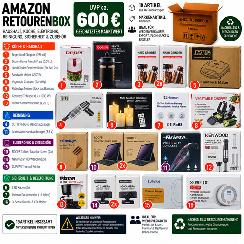 Amazon retourenbox artikel - amazon,