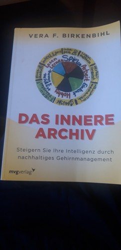 Das innere archiv - archiv, von