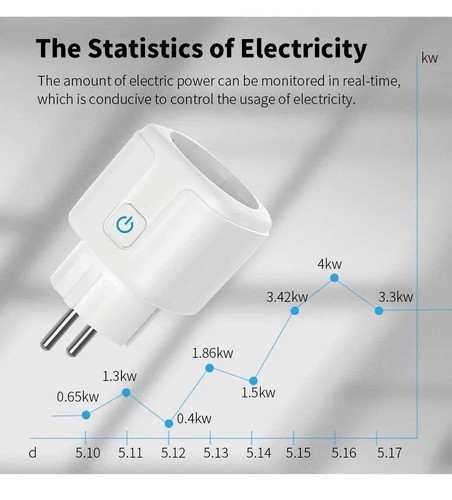 Wifi smart steckdose - smart,