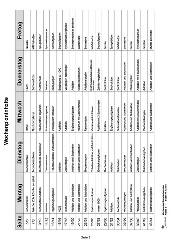 Wochenplan grundrechenarten - wochenplan,