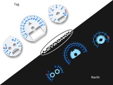 LETRONIX Plasma Tacho