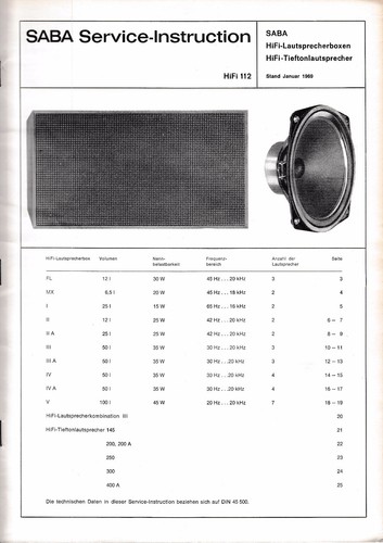 Service manual anleitung für - service,