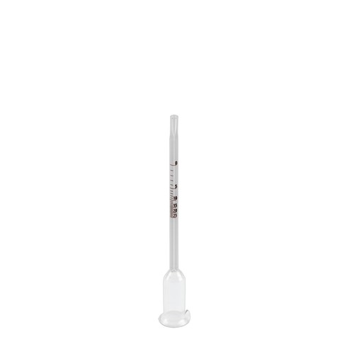 Glas vinometer bis vol - bis, vol%