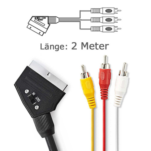 Scart audio video adapterkabel - audio,