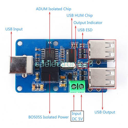 Adum3160 quad usb isolator - adum3160,
