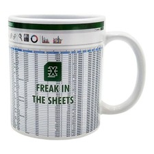Freak the sheets - freak,