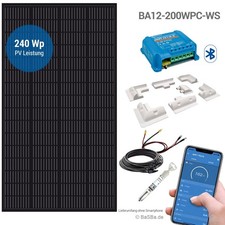 Camping Solar-Set Wohnmobil