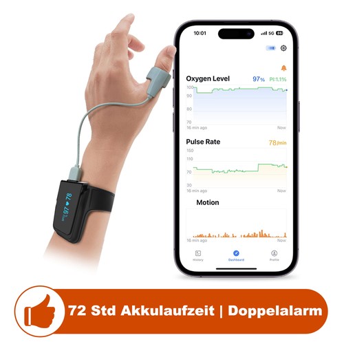 Wellue max handgelenk - wellue, o2