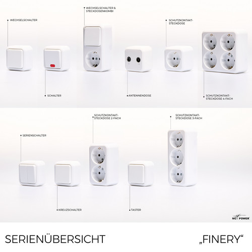 Aufputz schalter steckdosen - schalter,