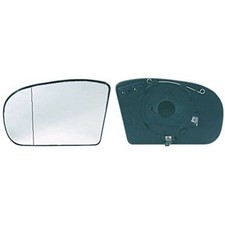 Spiegelglas, Außenspiegel