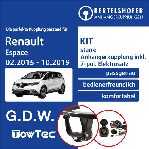 Für renault espace typ jr - espace,