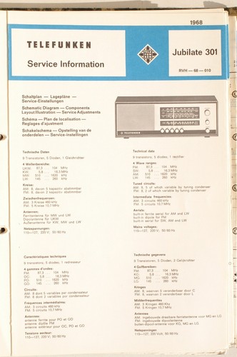 Service plan für - service,