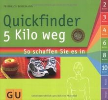 Quickfinder kilo weg so - 5,