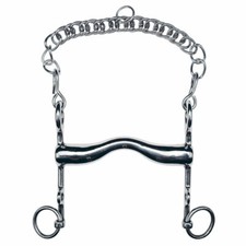 Feeling Kandarengebiss