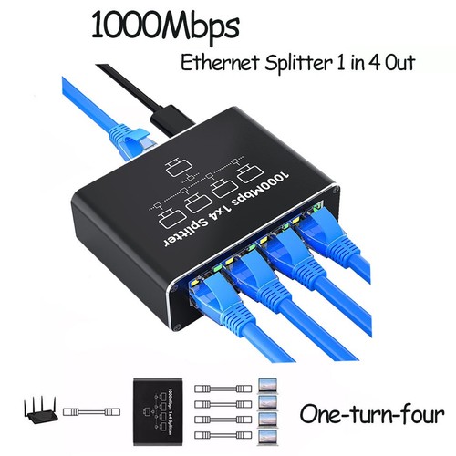 Lan splitter auf - 1,