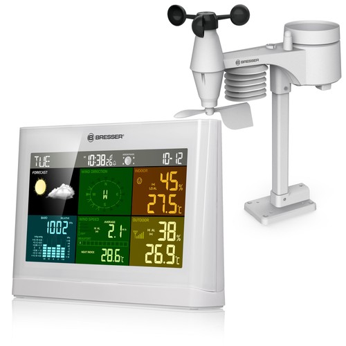 Comfort wetter center - wetter,